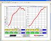 321hp ATW - Not as much as it should be?-dyno-run.jpg