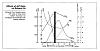 PFC Tuning and CA Emissions (trial and error)-afr_o2.jpg