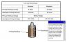 how much voltage does the igniter produce-wastespark_4.jpg