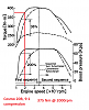 In theory (twin turbo setup)-rotary_torque_2.png