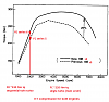 In theory (twin turbo setup)-rotary_torque_3.png