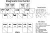 Air condition problem-fd-diagnostic-connector.jpeg