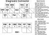 Air condition problem-fd-diagnostic-connector.jpeg