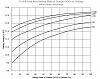 FC Thermal Switch Hard on Battery?-v-vs.-charge.jpg