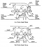 Comparison of Rx-7 13B-REW and Supra 2JZ-GTE sequential turbos-rew_sequential_operation.png
