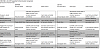 Comparison of Rx-7 13B-REW and Supra 2JZ-GTE sequential turbos-actuator_comparison.png