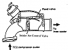 Comparison of Rx-7 13B-REW and Supra 2JZ-GTE sequential turbos-reed_valve.png