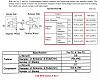Comparison of Rx-7 13B-REW and Supra 2JZ-GTE sequential turbos-ct12.jpg