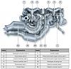 Comparison of Rx-7 13B-REW and Supra 2JZ-GTE sequential turbos-n54_turbos.jpg