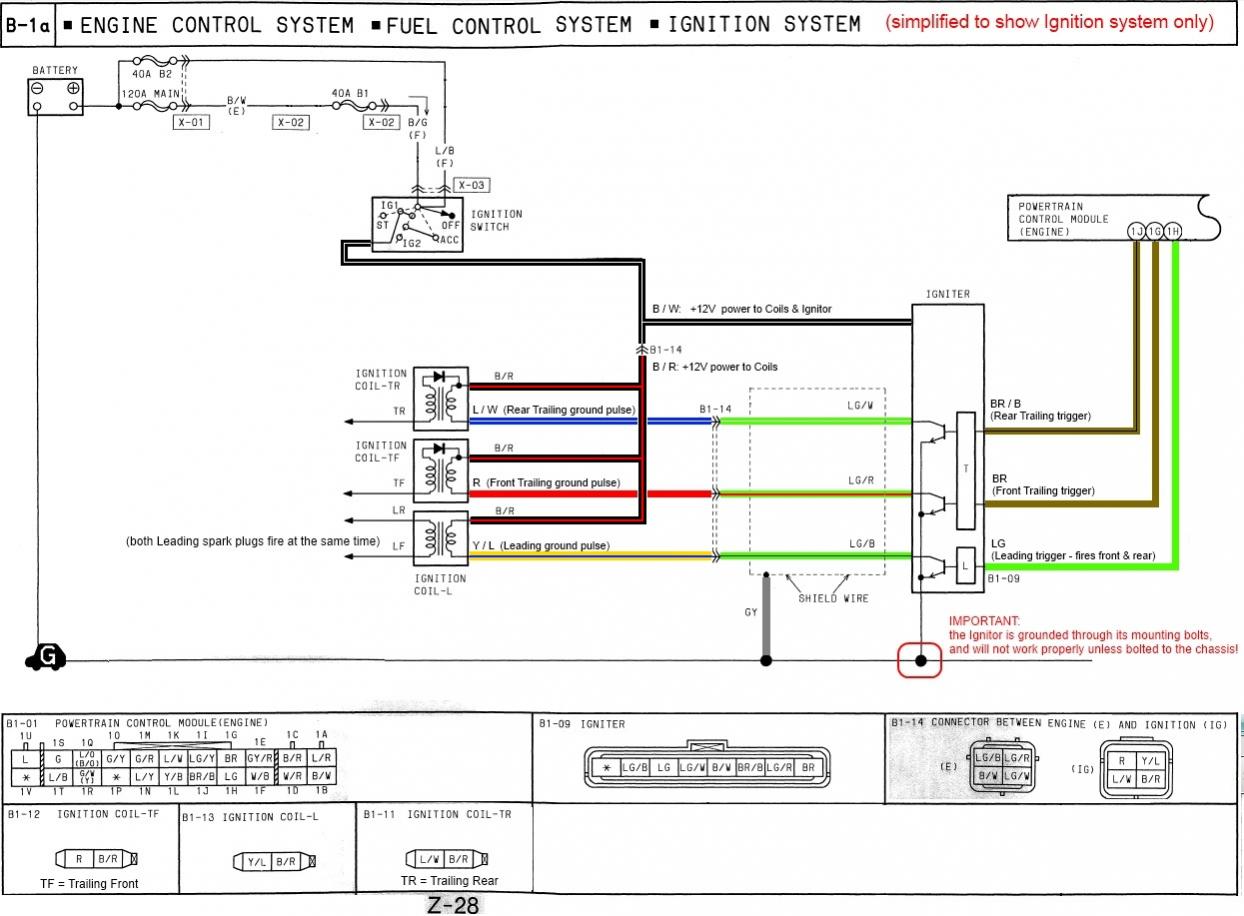 How The Fd S Ignition System Works Simplified Wiring Diagram