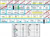 How To: Single Turbo Harness-wire4dr-1.jpg