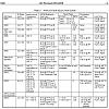 Fuel Line Pressure Rating Requirements?-fuel_hose_specs_saej30v3.jpg