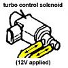 Where can I find some solenoids?-turbocontrolsolenoid12v.jpg