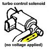 Where can I find some solenoids?-turbocontrolsolenoidnovoltage.jpg
