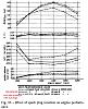 Single spark plug housings-single_plug_1.jpg