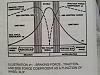 How the FD anti-lock brakes (ABS) is controlled-slip-ratio1.jpg