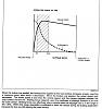 How the FD anti-lock brakes (ABS) is controlled-slip-ratio3.jpg