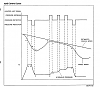 How the FD anti-lock brakes (ABS) is controlled-slip-ratio4.png