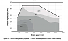 PFC settings:  What temp are your fans set to come on?-ea888_temp_control.png