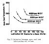 Would using an Ampco Oiler help longevity in the RX7?-lubrication_1.png