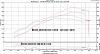 Numbers not adding up, bad times with shops and power not where it should be-image-3306064536.jpg