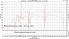 Numbers not adding up, bad times with shops and power not where it should be-image-3733419280.jpg