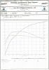 Any one miss the twins?-joeg_dyno_04-11-12.jpg