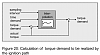 Talk to me about Fuel cut-ignition_cut2.png
