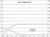 AEM IGN-1A Mercury Marine ignition coil info/install-ign_1a-3ms.jpg