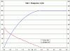 AEM IGN-1A Mercury Marine ignition coil info/install-ign_1a-6ms.jpg