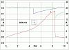 AEM IGN-1A Mercury Marine ignition coil info/install-ign_1a.jpg