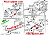Rear end bushings-fdrear_suspension.jpg