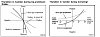Suspension Geometery comparison FD to RX8?-2g_eclipse_suspension3.png