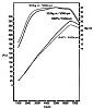 2002 spec parts-280ps-vs-265ps.jpg