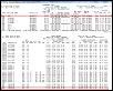 Emissions papers USDM OEM bone stock FD, anyone have it?-fd_cert.jpg