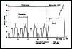 Emissions papers USDM OEM bone stock FD, anyone have it?-nedc.jpg