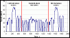 Emissions papers USDM OEM bone stock FD, anyone have it?-ftp75.gif