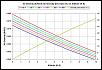 How hot is too hot when at the track?-3density.jpg