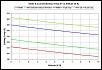 More benficial for cooling: Vented hood or Aftermarket bumper-1boil.jpg