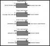From single to stock twins-solenoids_stock.jpg