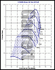 Stock airbox vs aftermarket filters. Does anyone have dyno results?-gt35rcompress.gif