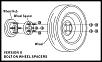 What's the best wheel spacers for my Fd-version-2.jpg