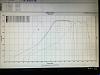 Made ~360rwhp on 99 spec "N3C1" twins-img_4396.jpg