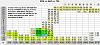 Which is the Best Single Turbo Upgrade for the FD3S?-efr-9180-iwg-response-30-psi.jpg