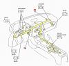 electrical issues after dash and front harness swap-ground-number-6.jpg