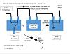 Testing MAC vs. OE solenoid valves and other boost control strategies-mac-vs-oe-solenoid-test-config.jpg