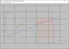 Testing MAC vs. OE solenoid valves and other boost control strategies-wg-dropout.png