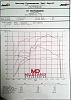New Highest HP BNR Stage 3 Record? - 456RWHP On Mustang Dyno!-ssm-fd-high-boost-456.jpg