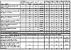 coolant temp sensor-coolant-fan-control-table.jpg