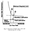 OMP mod/improvement Idea-apex_seal_temp5.png